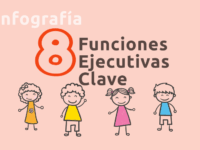 Infografía: 8 funciones ejecutivas clave