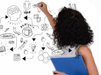 La teoría de los estilos de aprendizaje de Kolb