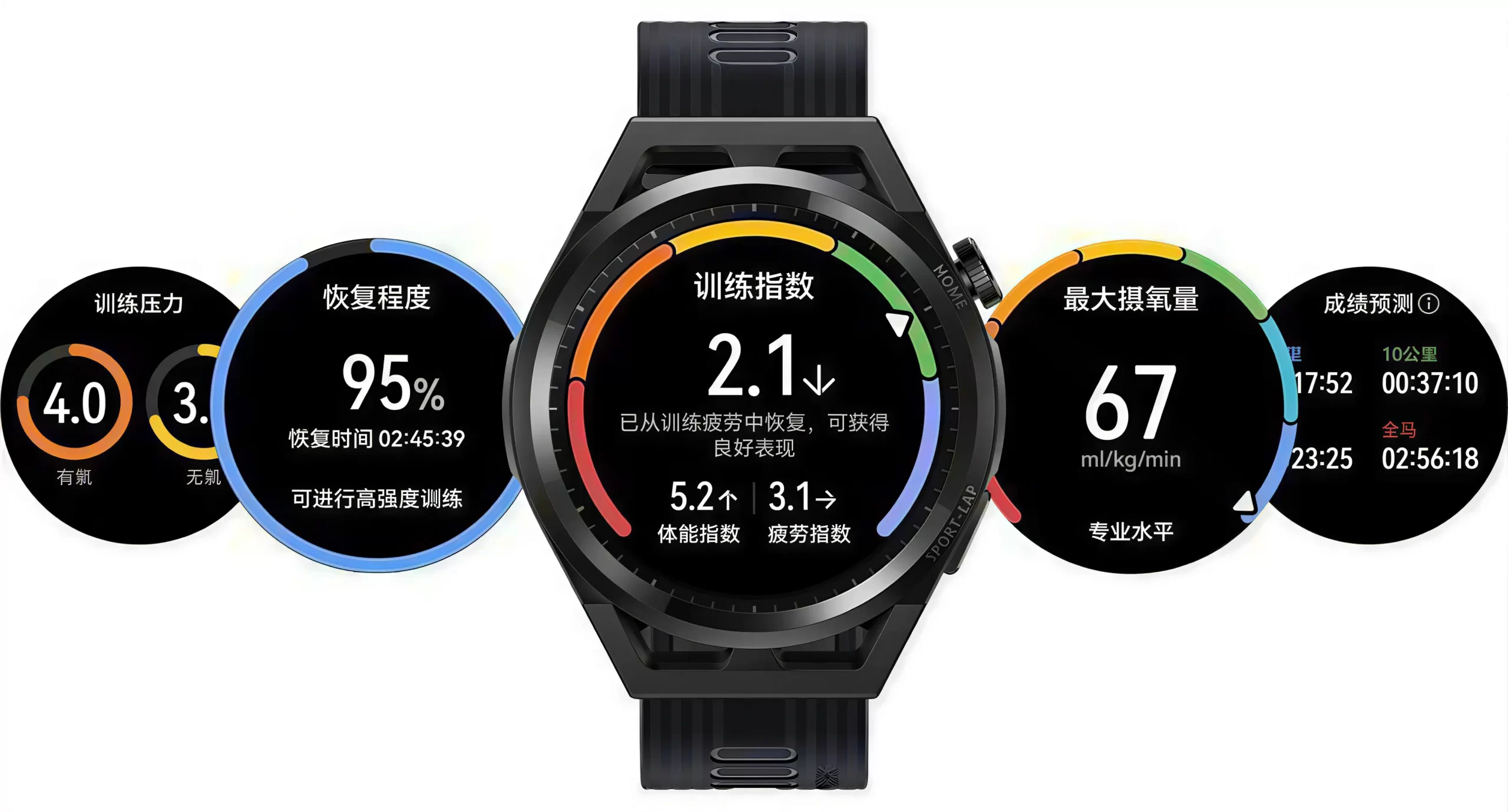HUAWEI Watch GT Runner 2：La revolución para corredores y amantes del deporte